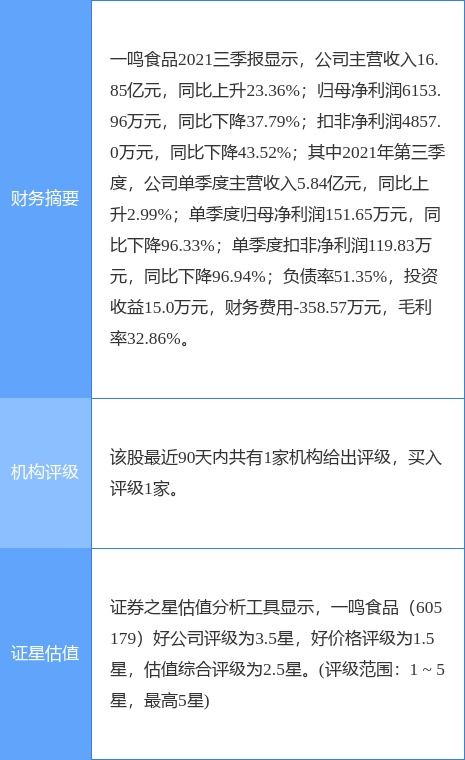 一鸣食品子公司拟投建牧场，加速布局上游产业链与食品互联网销售